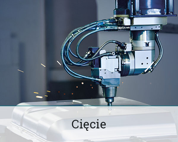 Cięcie
